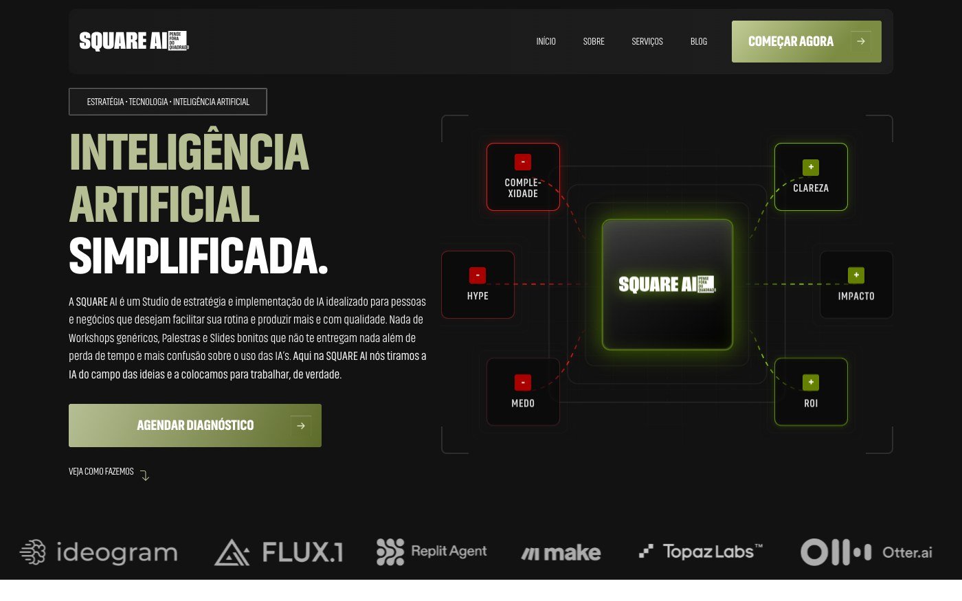 Aperçu du projet Square AI