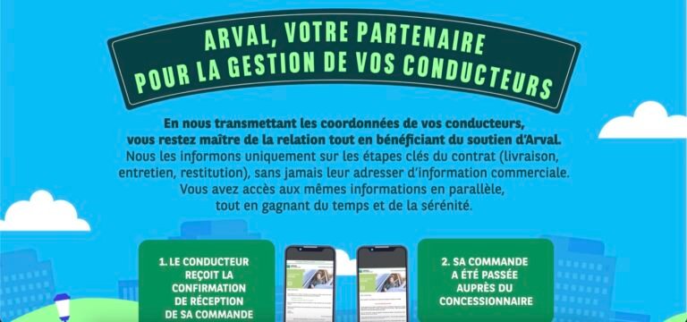 Aperçu du projet BNP Paribas Assurances · Arval